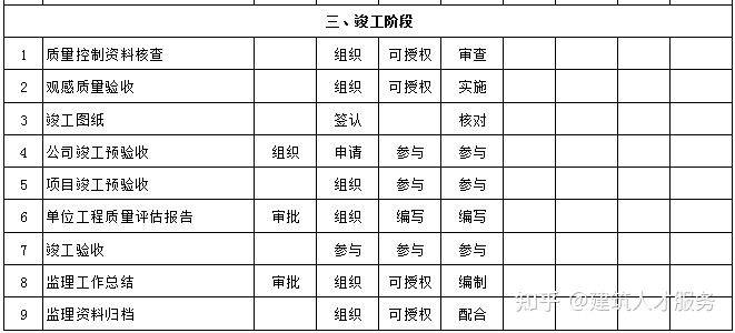 宜章縣級(jí)公路維護(hù)監(jiān)理事業(yè)單位領(lǐng)導(dǎo)最新概覽