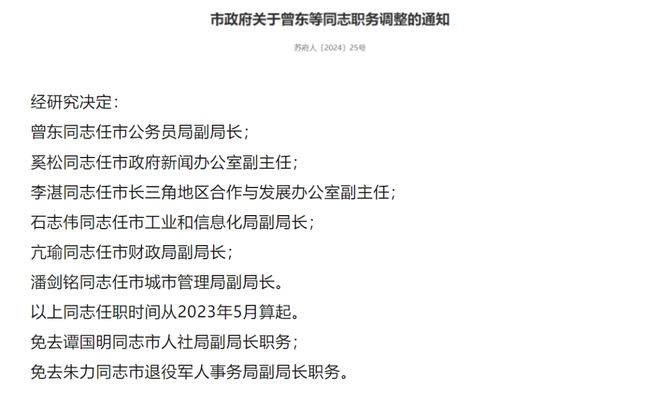 多尼村人事任命動(dòng)態(tài)更新