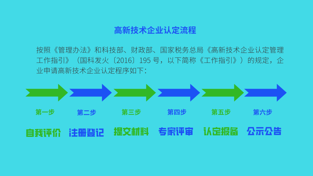 廠房展示 第97頁